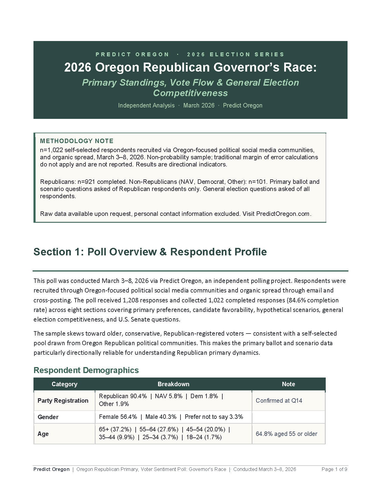 Full Analysis — Page 1